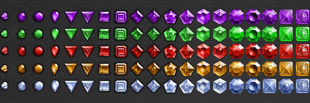 Socketing Gemstones in&nbsp;RPGs